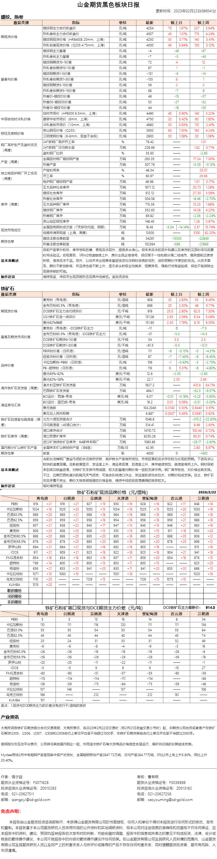 黑色日报.png