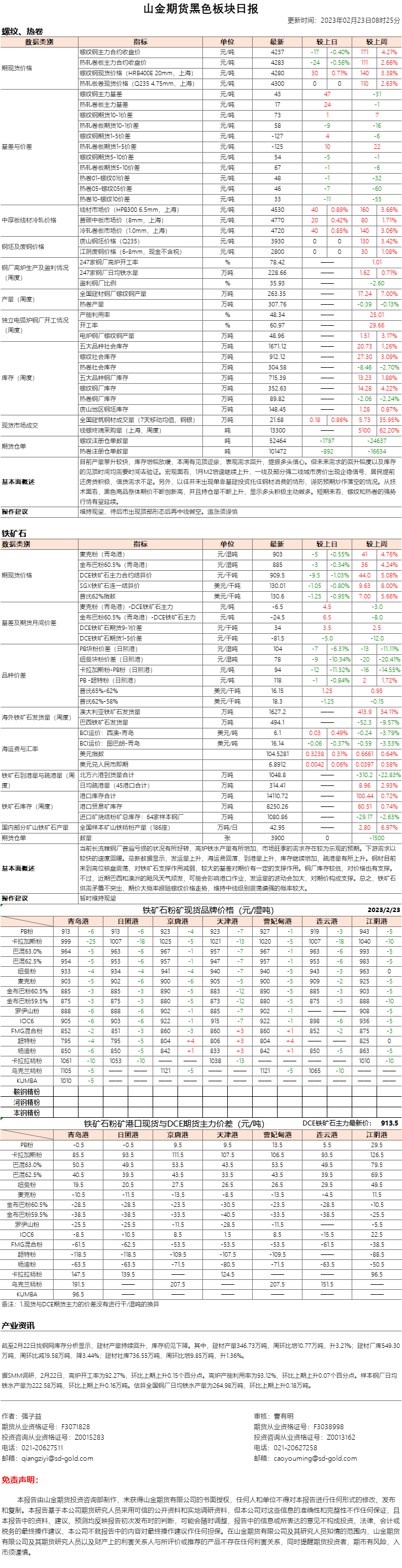 黑色日报.png