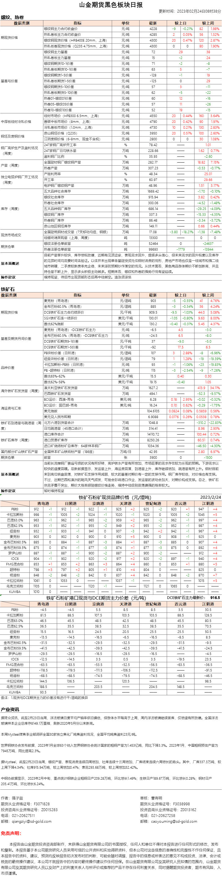 黑色日报.png