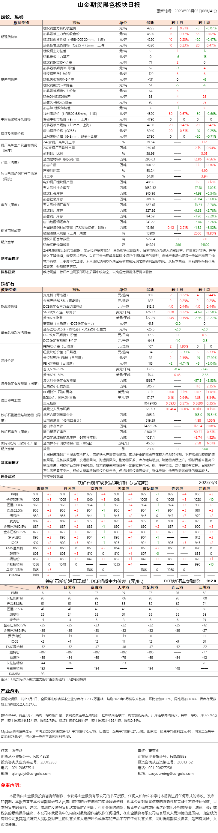 黑色日报.png