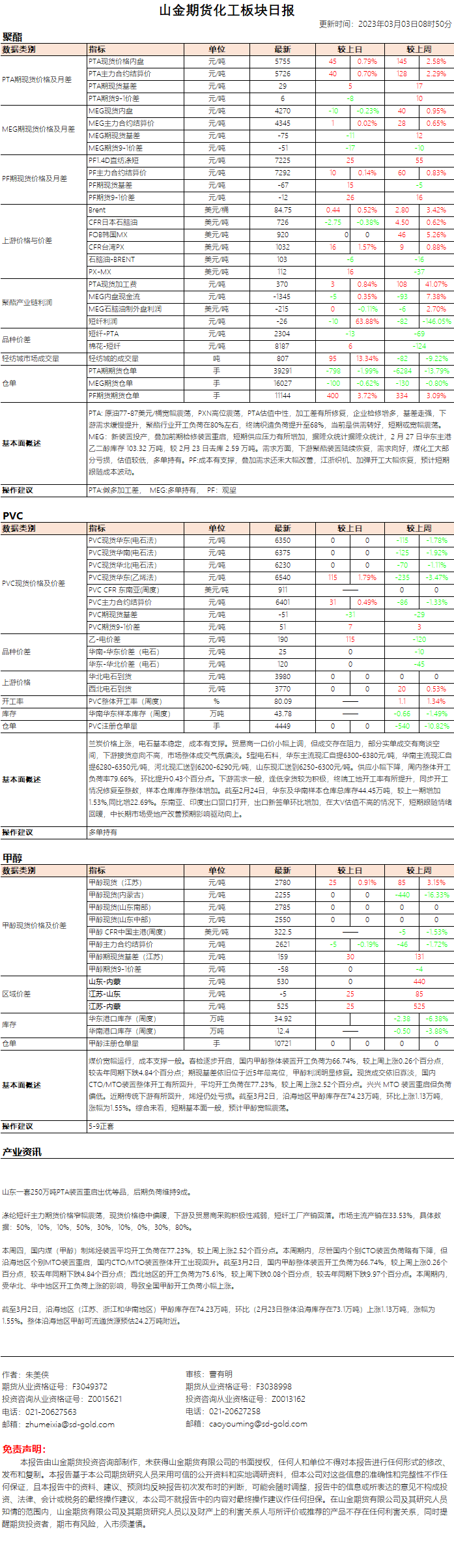 377fb80b22f72a794f9eff029ddcf44.png