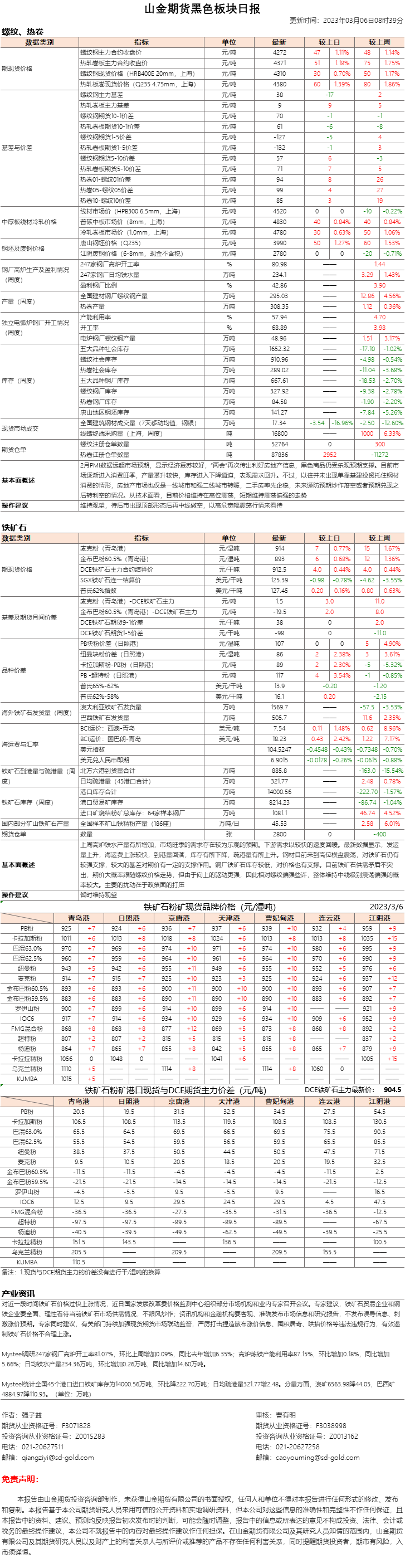 黑色日报.png