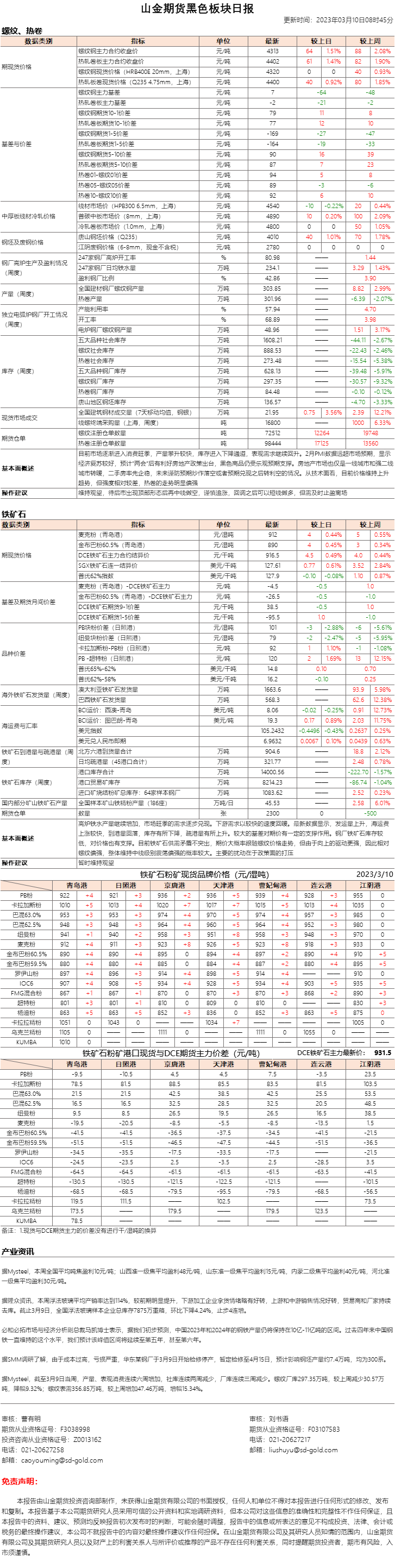 黑色日报.png