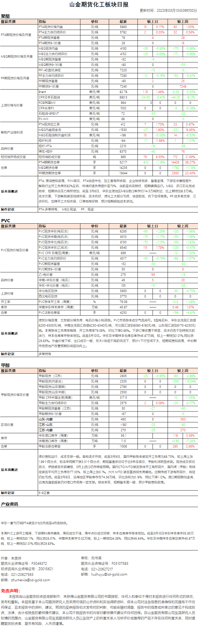 7127a865715206925333d96dfd5d98d.png