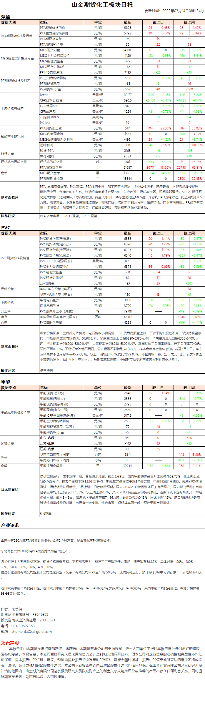 85595fd9cad2edf724c9fa7e089bc30.png