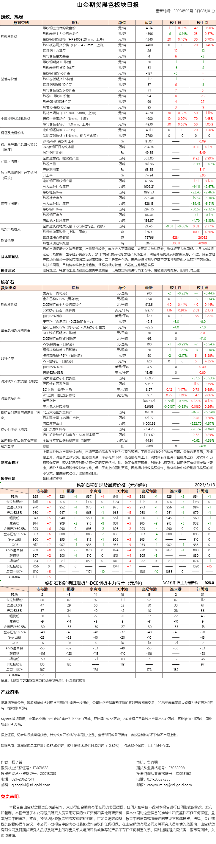 黑色日报.png