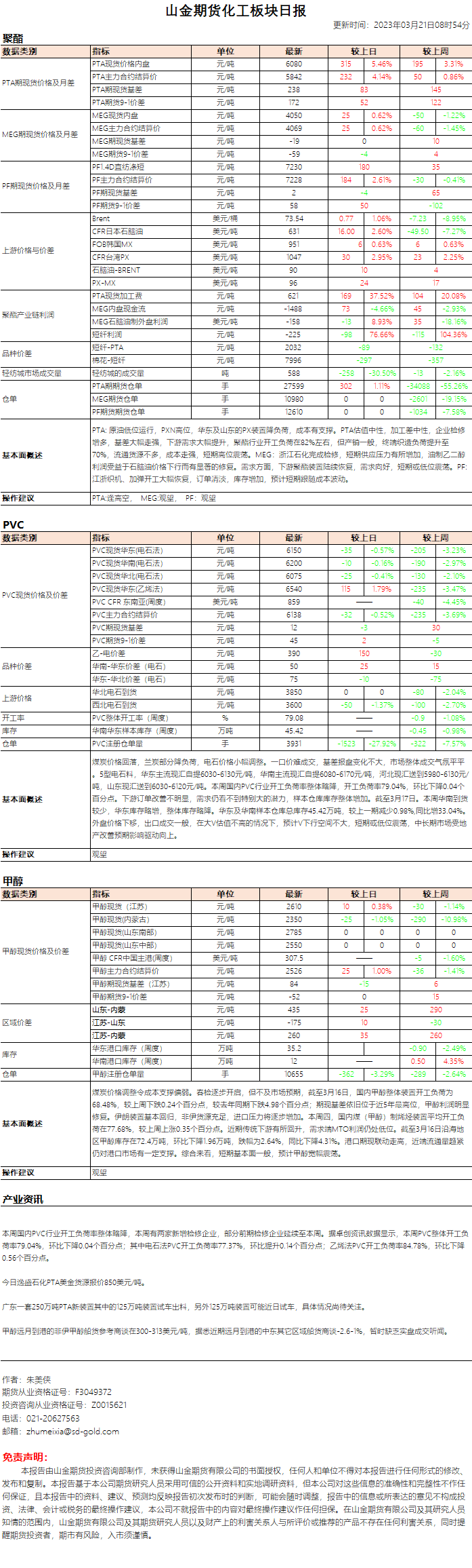 558d261041eed2d5612f1c5b831532b.png