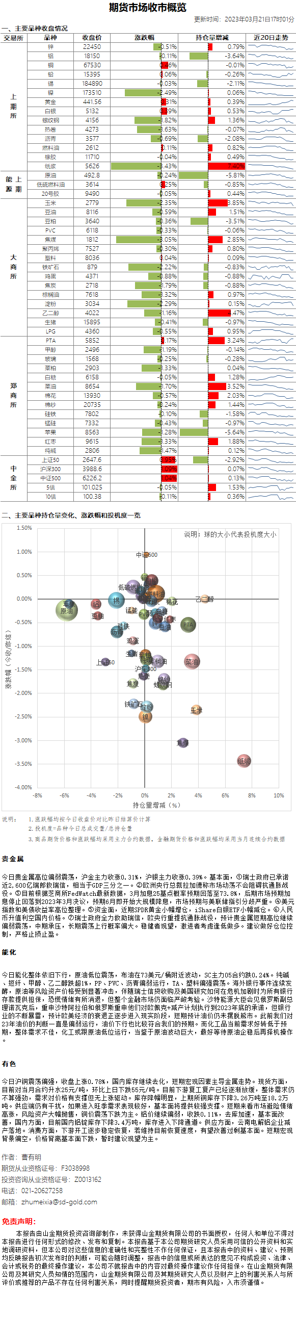 573fc5037c353e86bcad4782499bf35.png