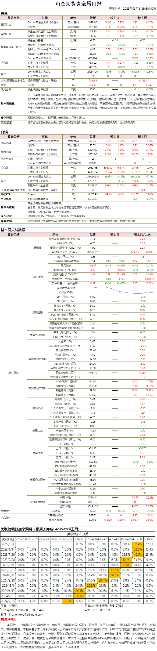 微信图片_20230331084429.png