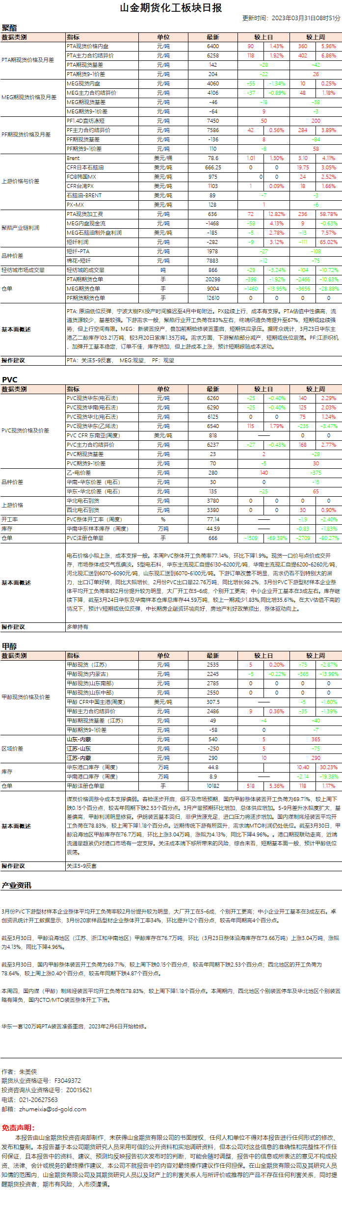 c9be38c9fdc235a9c0ea9ac3309d526.png