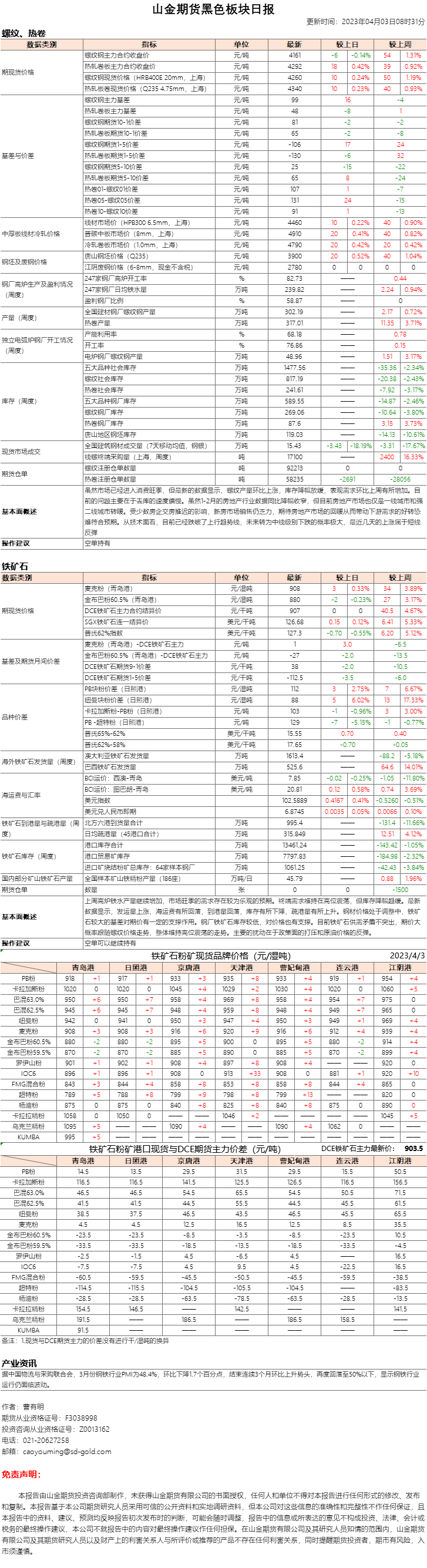 黑色日报.png