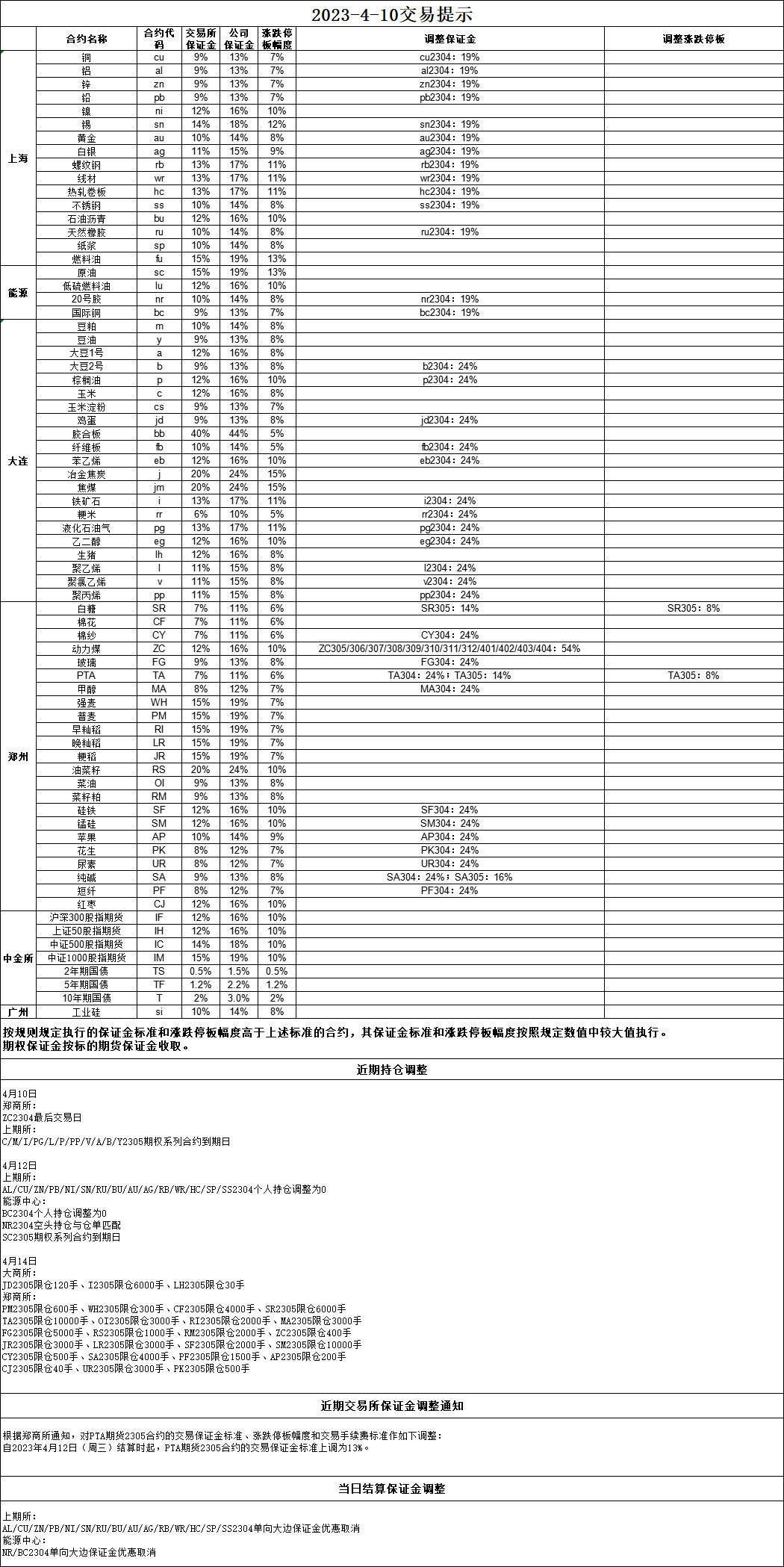 114254B4-A567-4c4b-8D2A-AF01BF245E73.png