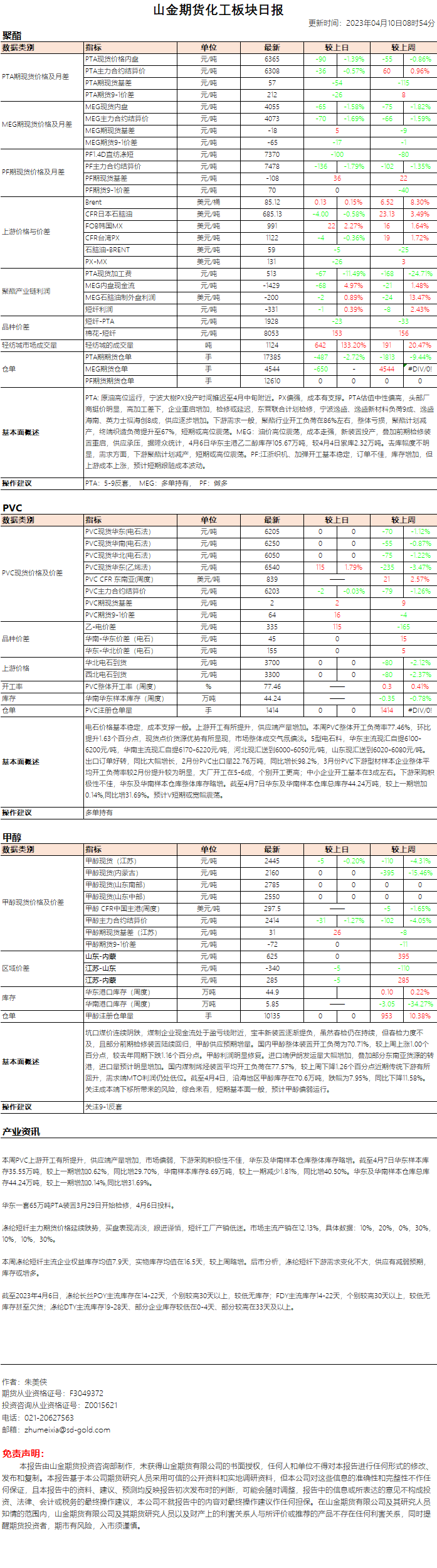 dc978bf7b974c2b87f28fde8453431e.png