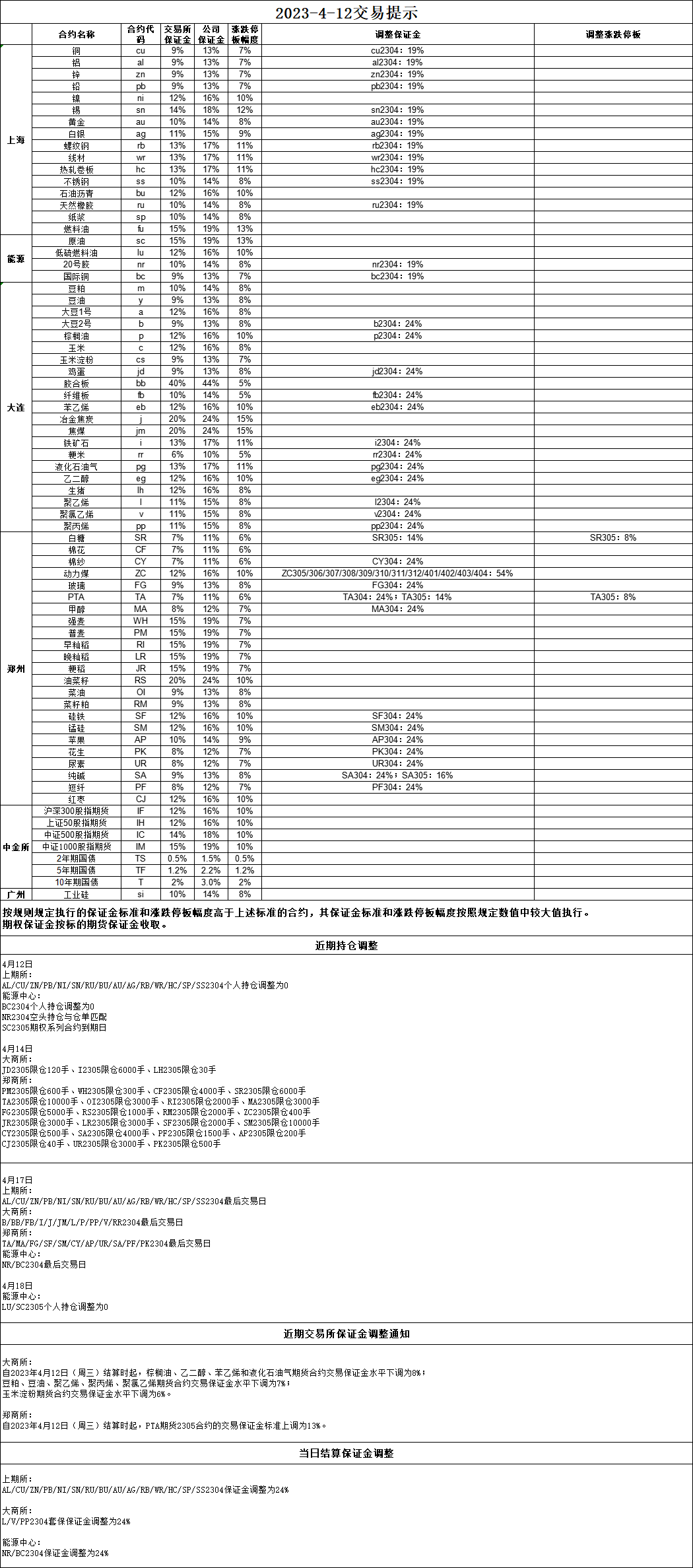 114254B4-A567-4c4b-8D2A-AF01BF245E73.png