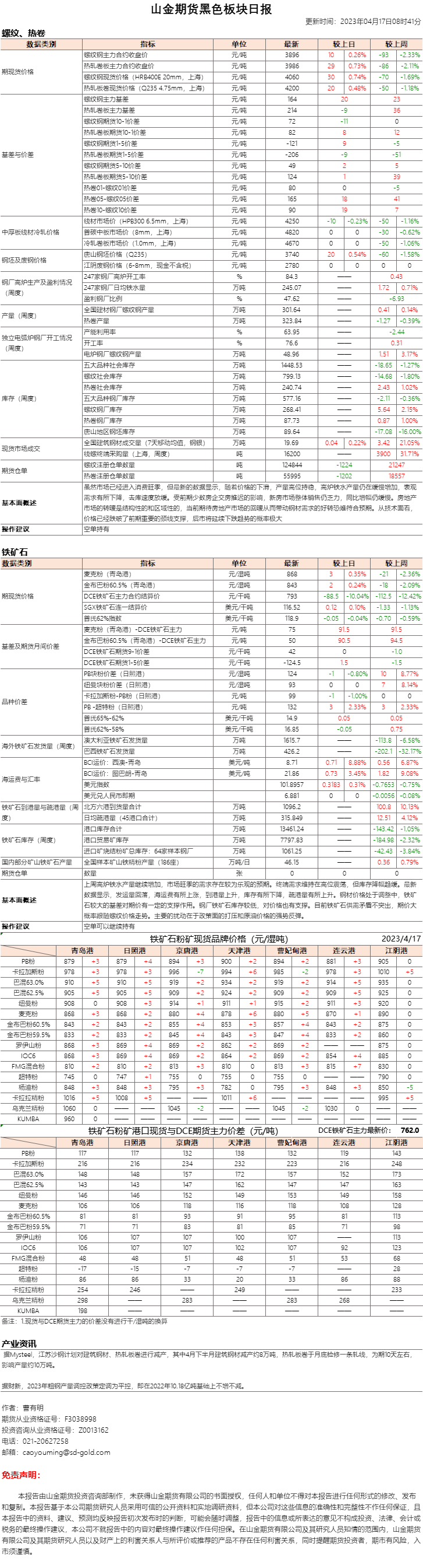 黑色日报.png