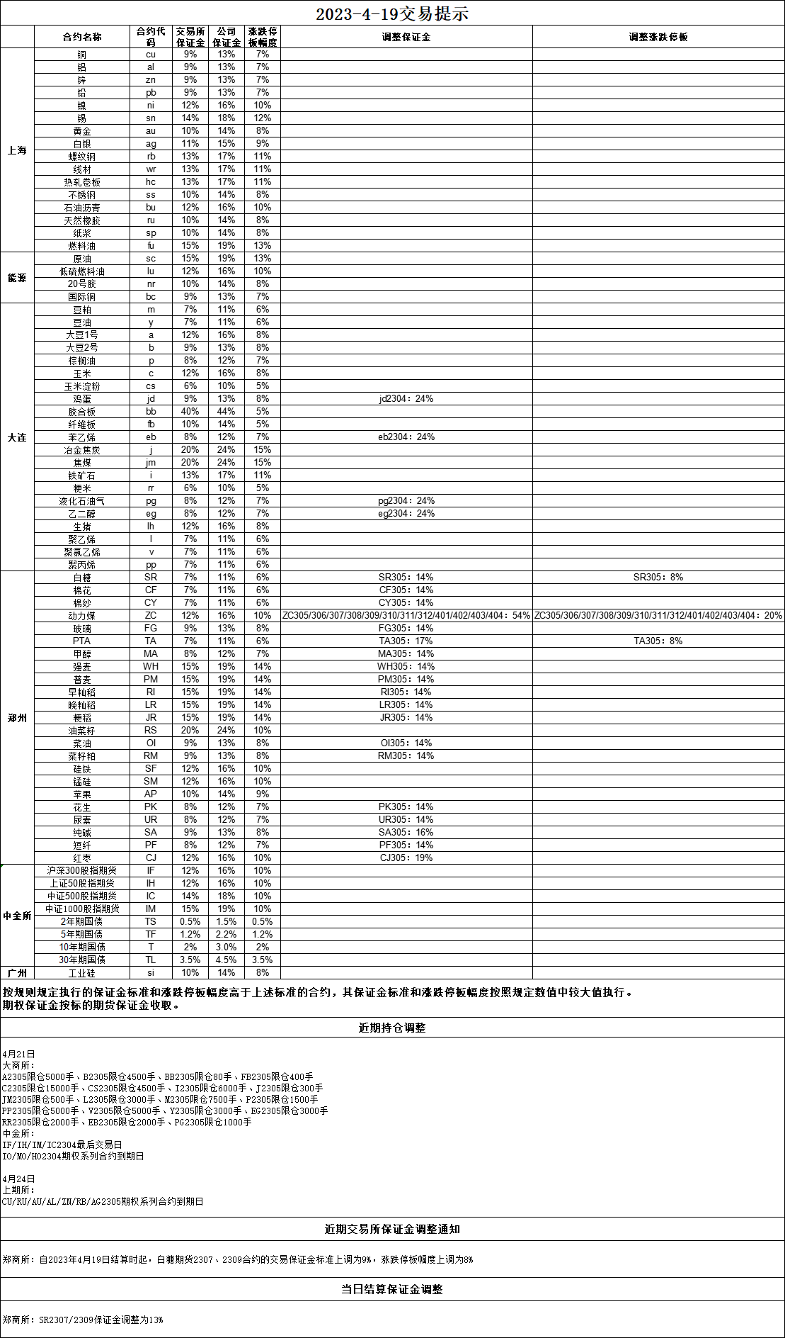 114254B4-A567-4c4b-8D2A-AF01BF245E73.png