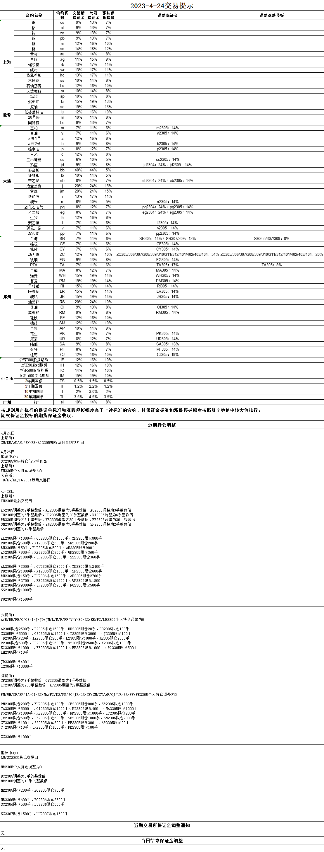 114254B4-A567-4c4b-8D2A-AF01BF245E73.png