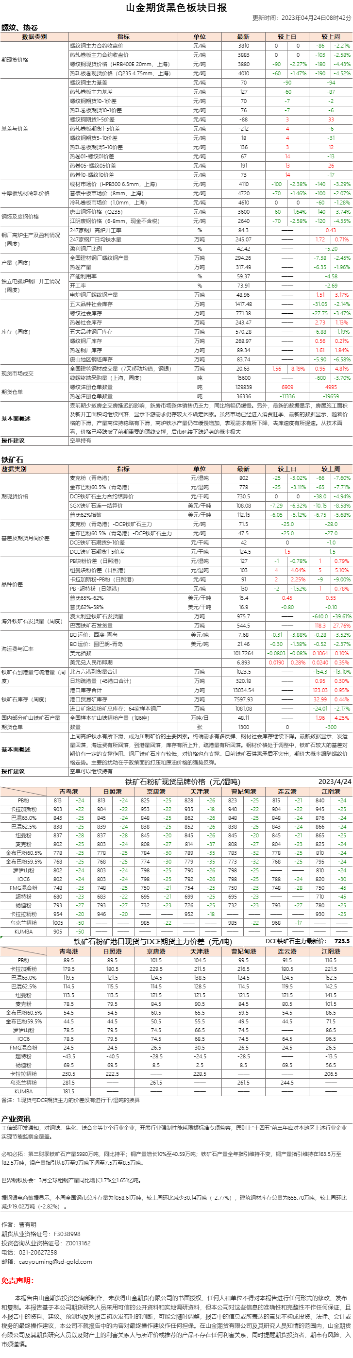 黑色日报.png