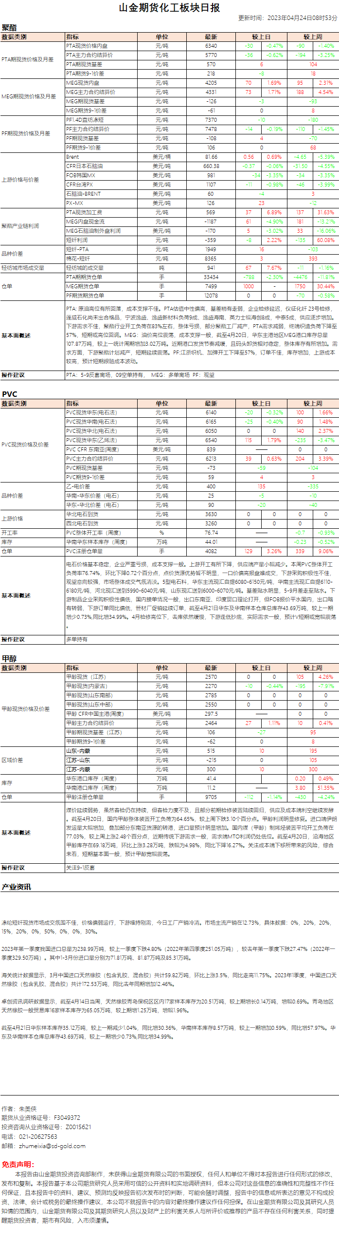 139f9052b06a6514ac2c64035eae479.png
