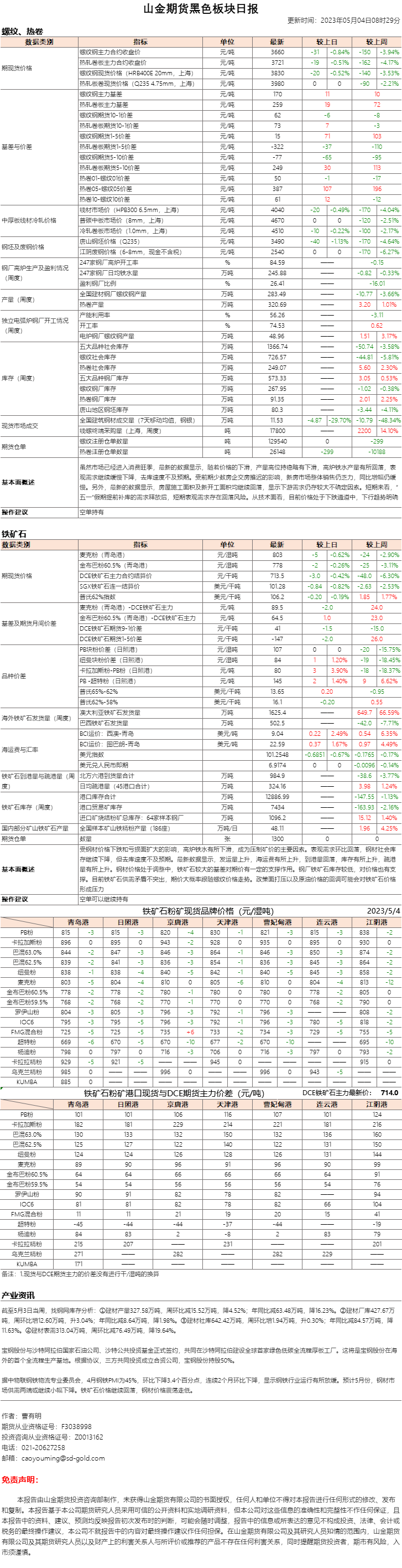 黑色日报.png