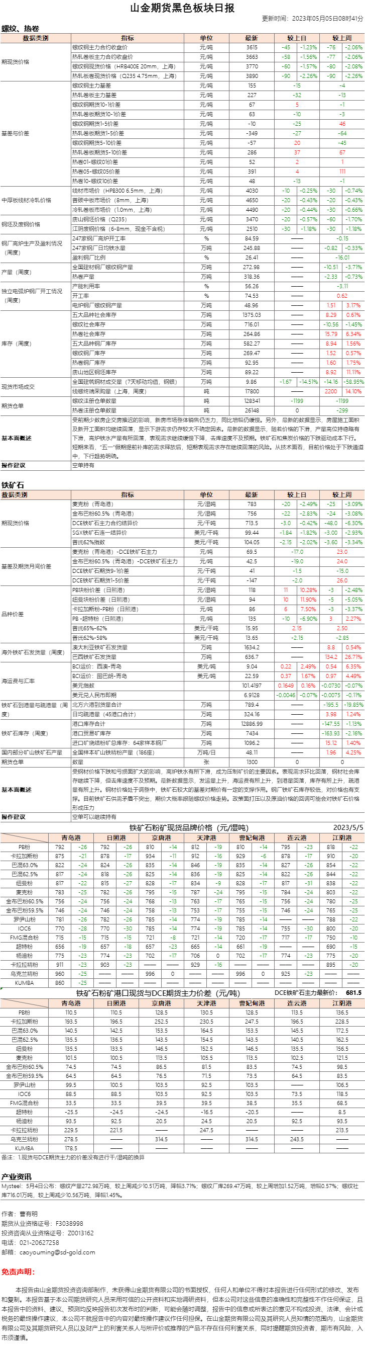 黑色日报.png