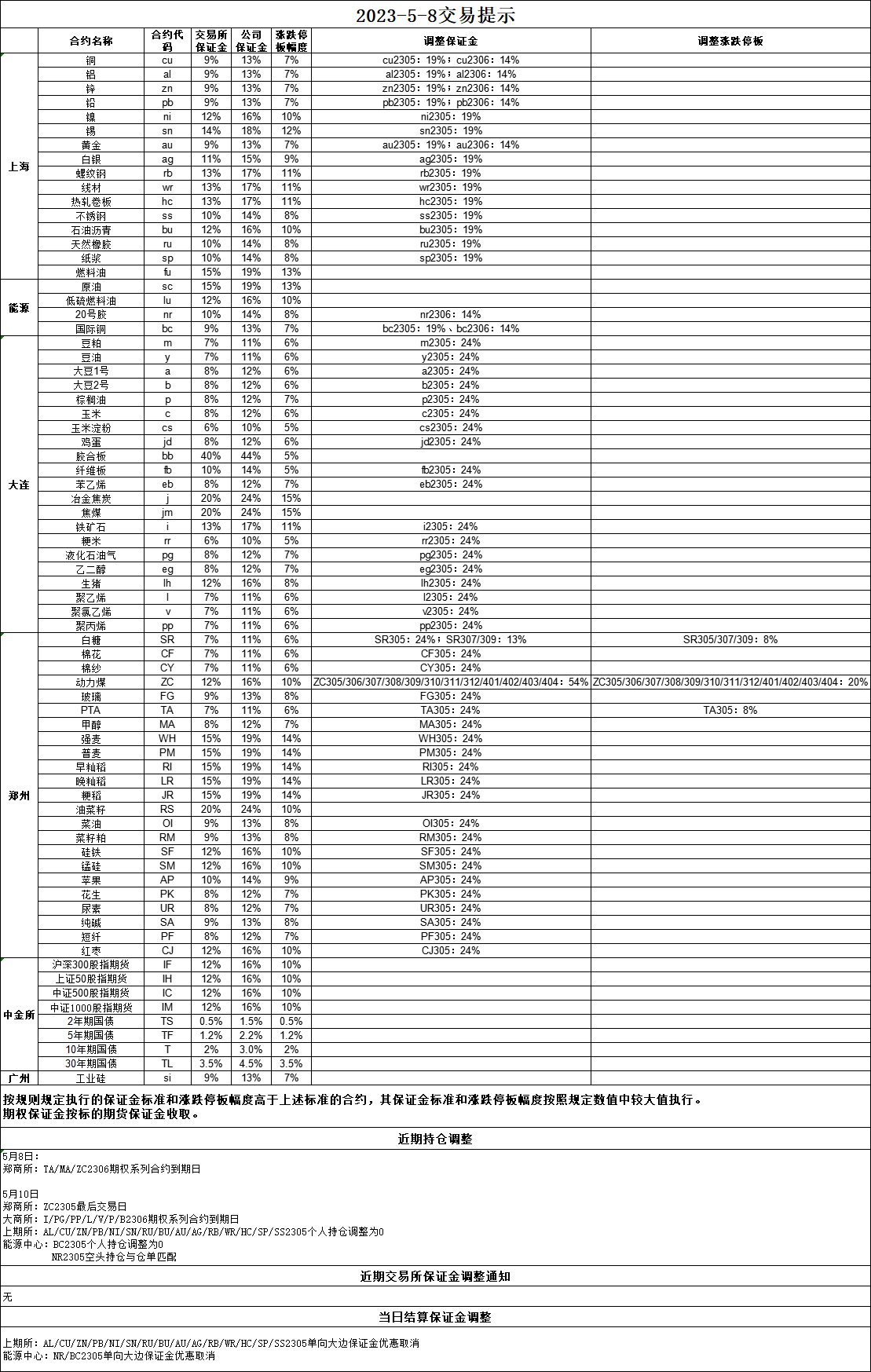 114254B4-A567-4c4b-8D2A-AF01BF245E73.png