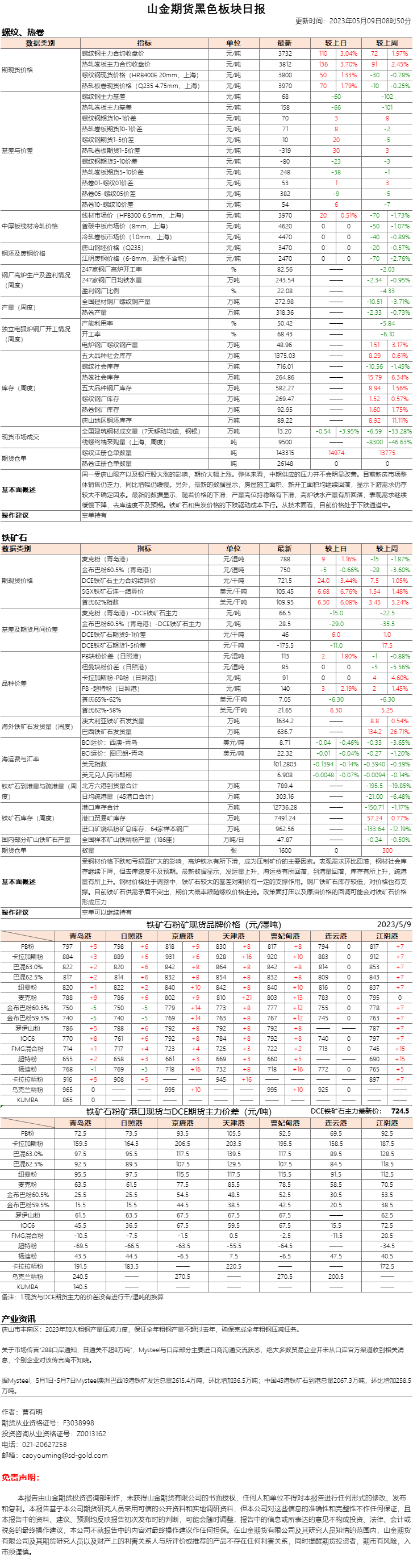 黑色日报.png