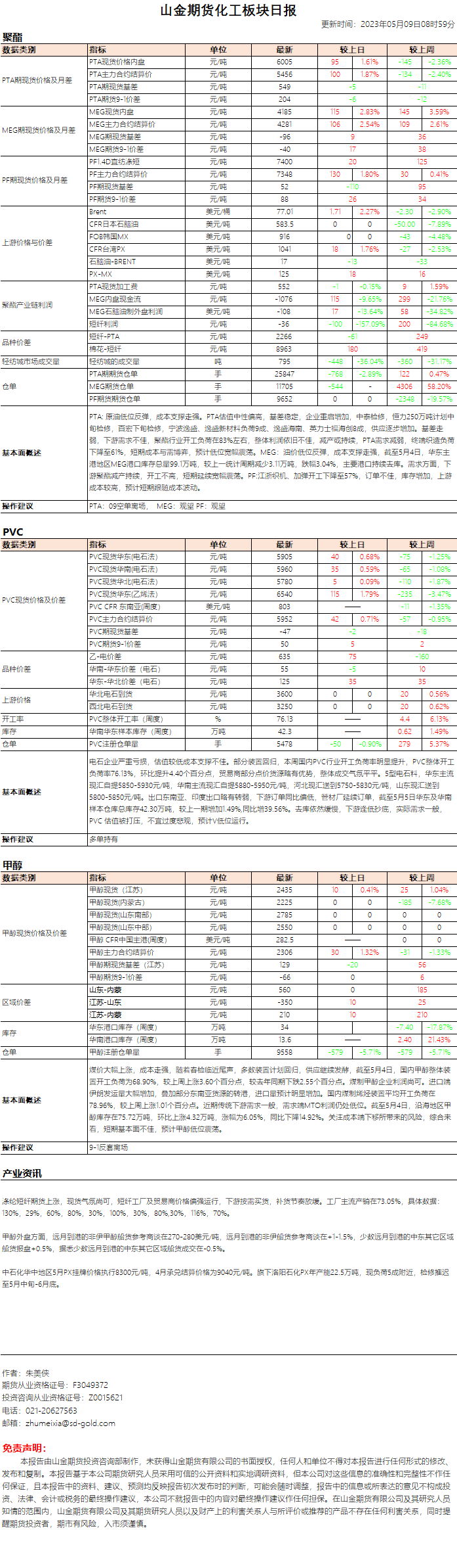 4c9791f20e840c48e6f71064bfc57d8.png