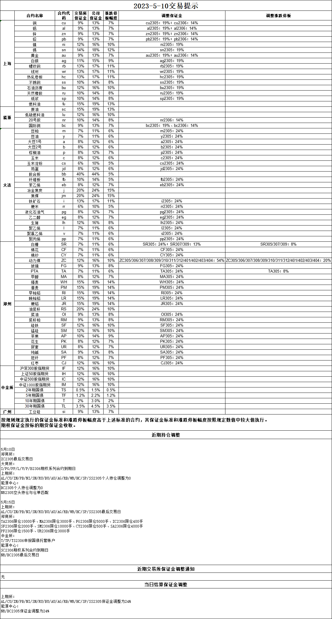 114254B4-A567-4c4b-8D2A-AF01BF245E73.png