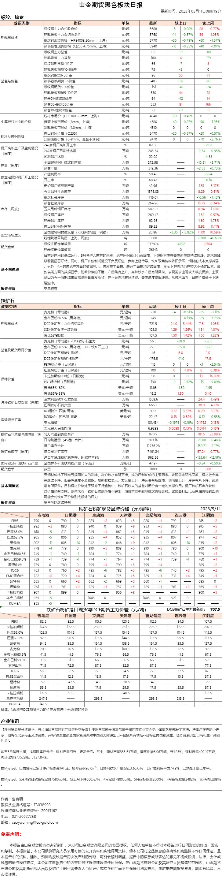 黑色日报.png