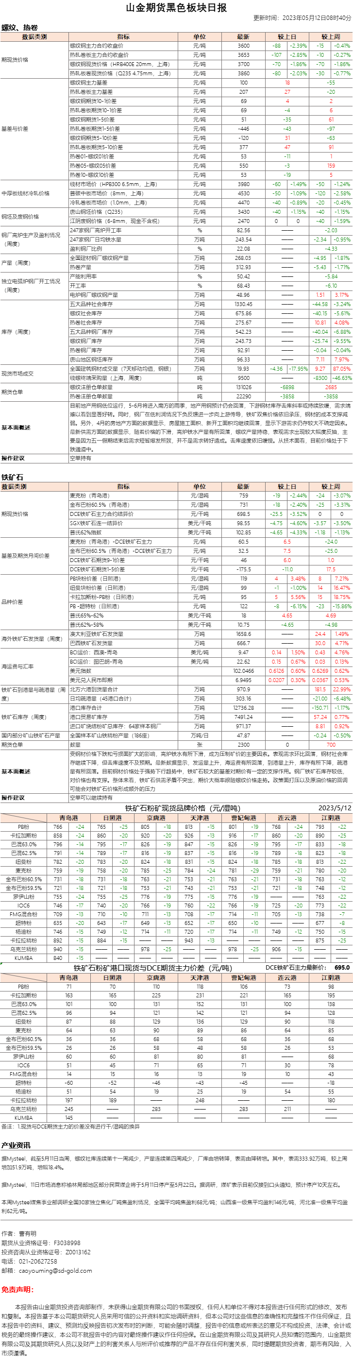 黑色日报.png