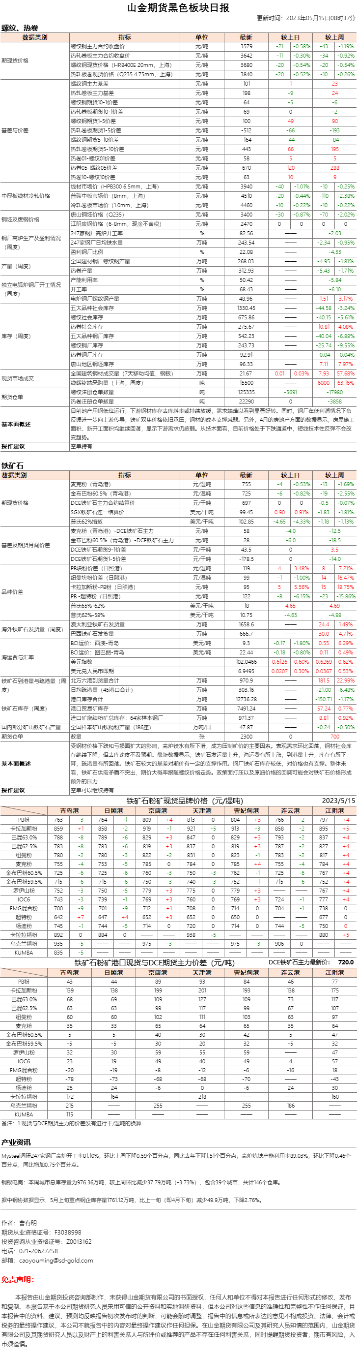 黑色日报.png