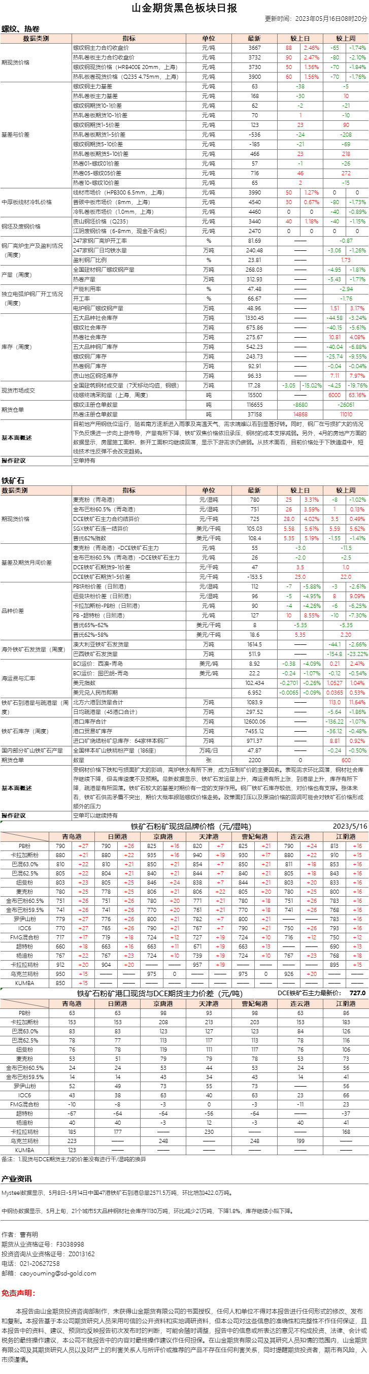 黑色日报.png
