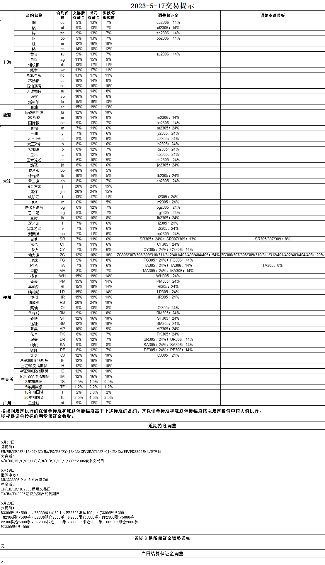 114254B4-A567-4c4b-8D2A-AF01BF245E73.png