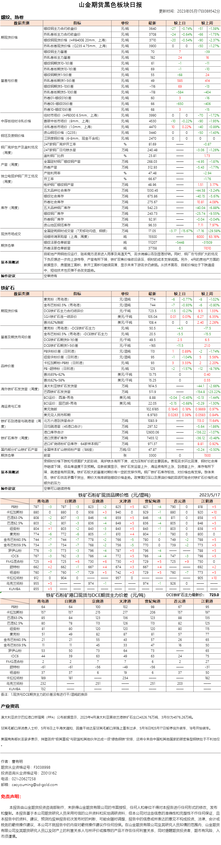 黑色日报.png