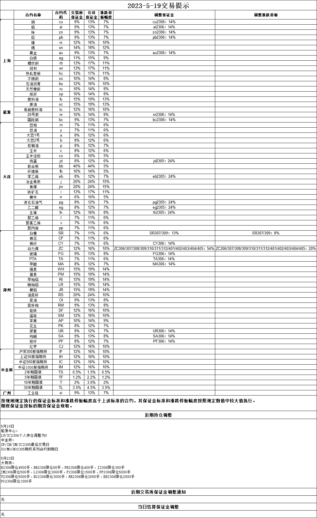 114254B4-A567-4c4b-8D2A-AF01BF245E73.png