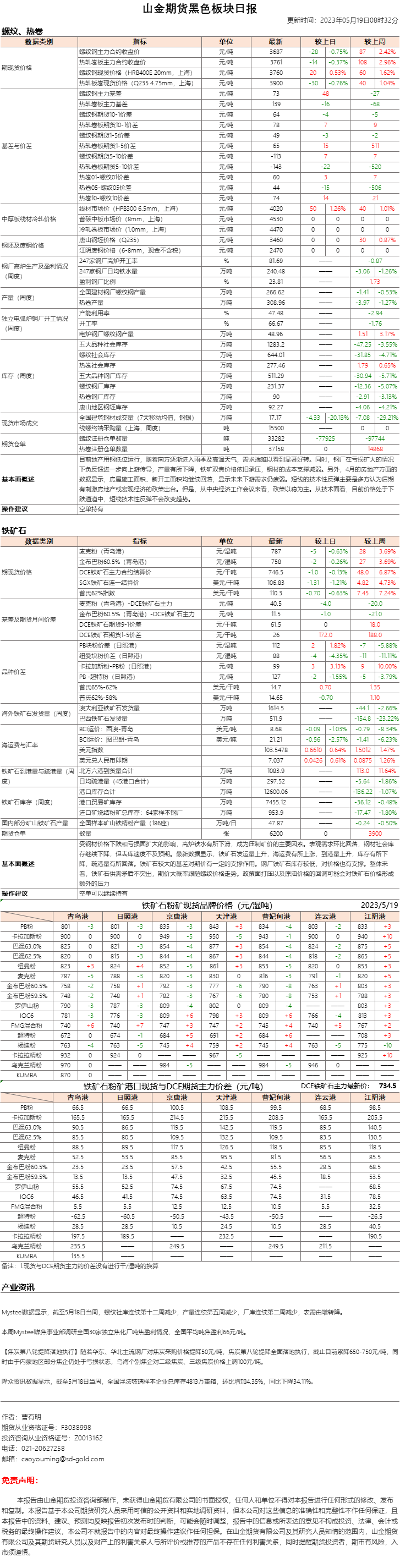 黑色日报.png