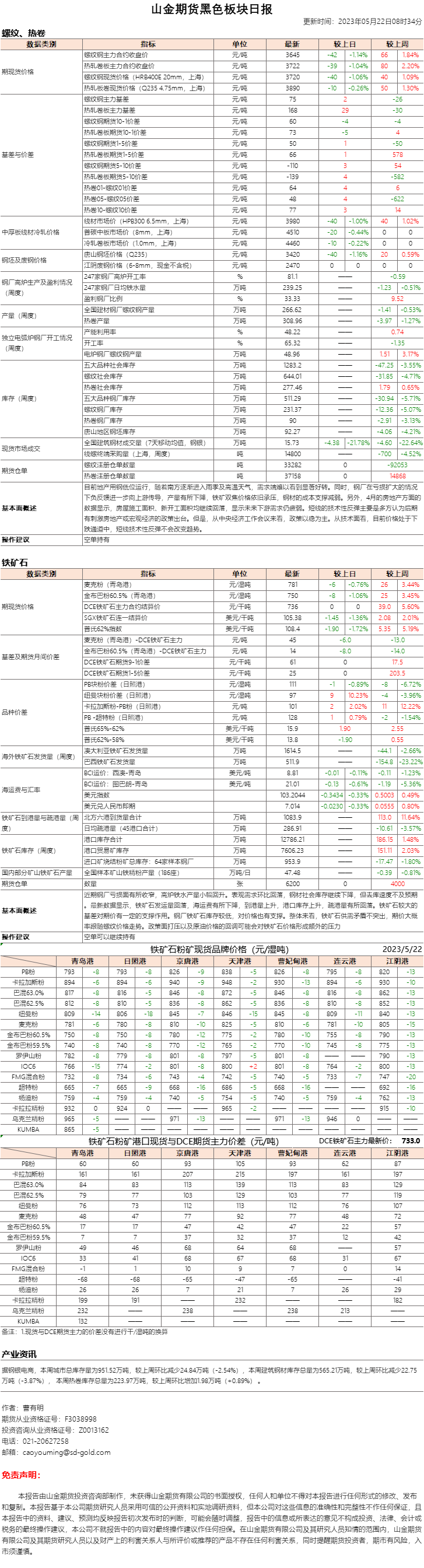 黑色日报.png