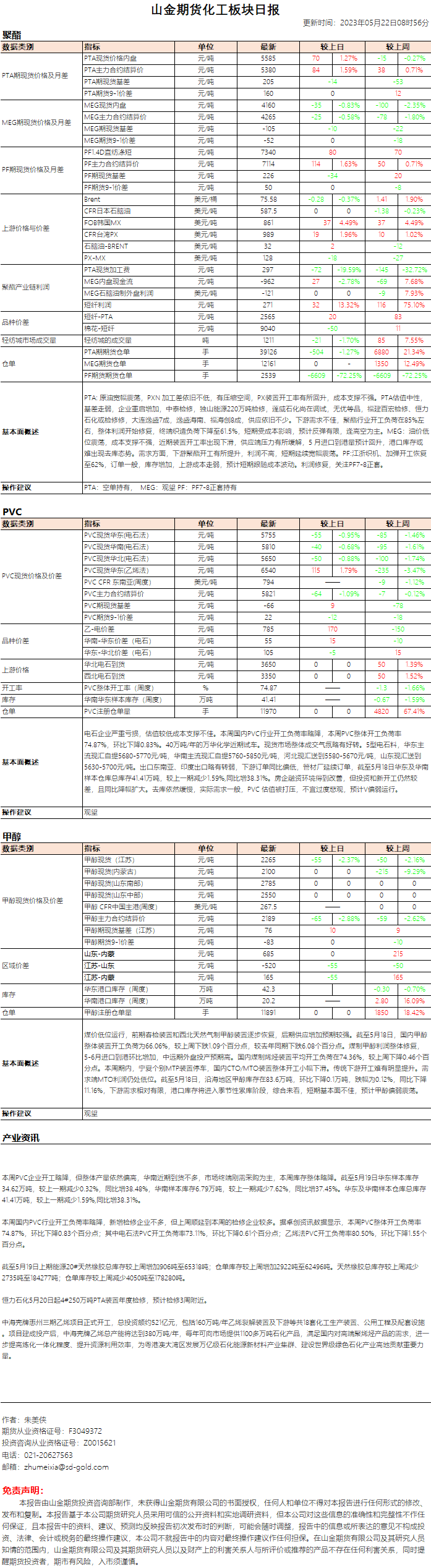 e7a33ee8139b899b1b00d2688fa35d1.png
