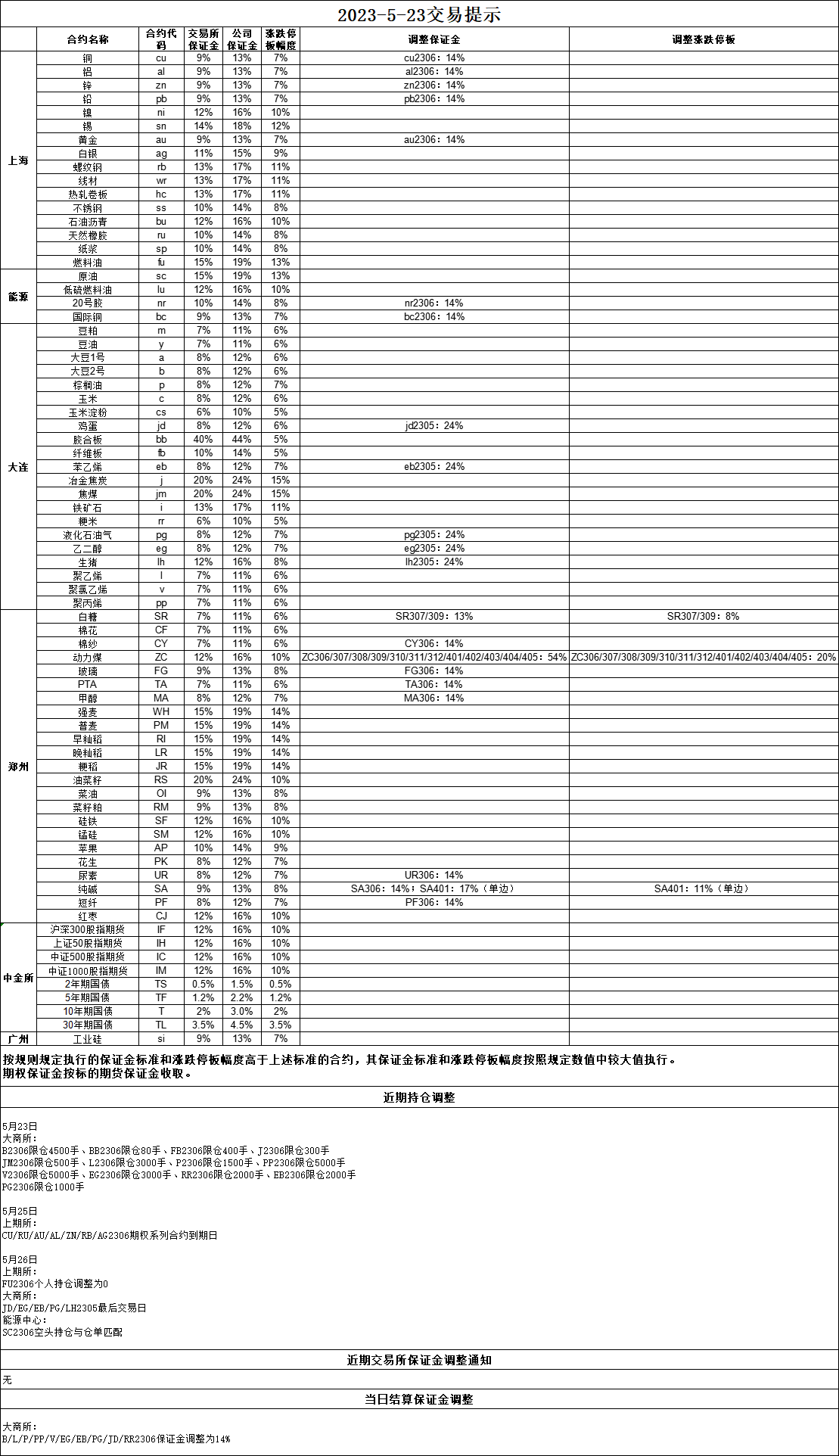 114254B4-A567-4c4b-8D2A-AF01BF245E73.png