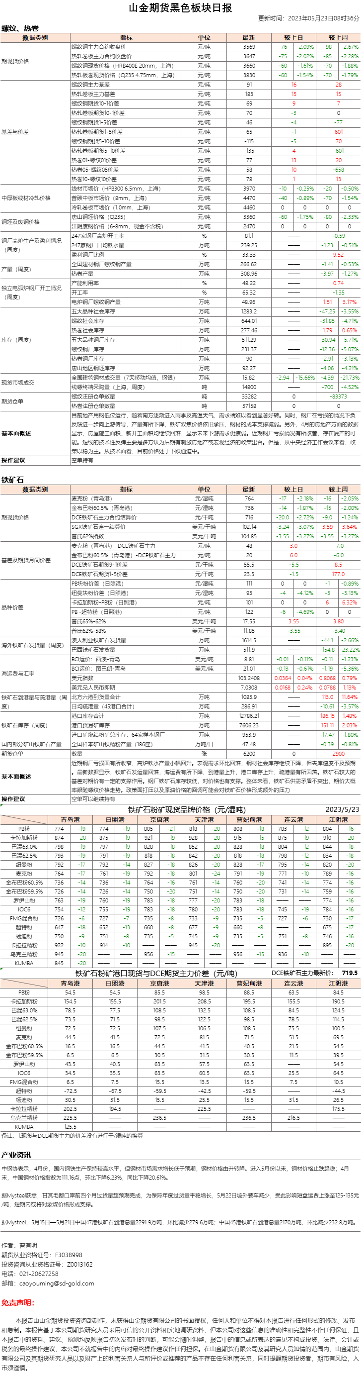 黑色日报.png