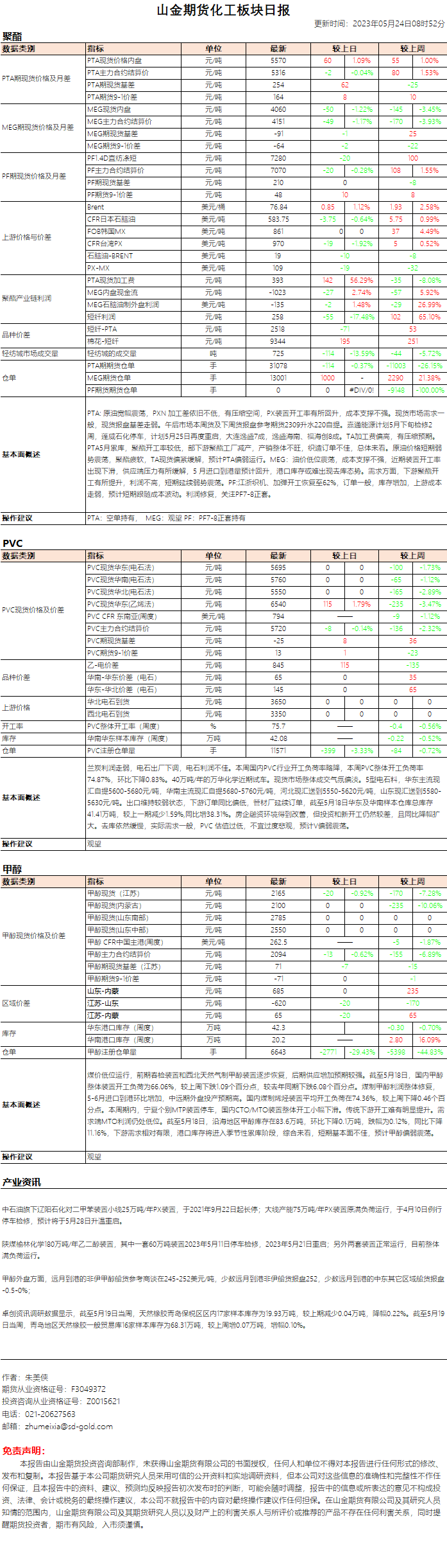 45f3c70b2519b7faa44eb69bf15b937.png