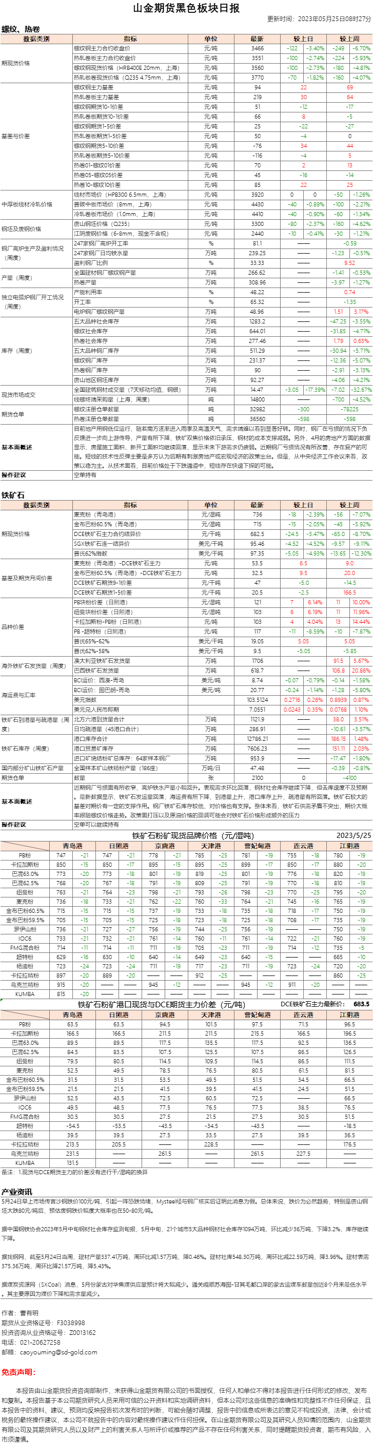 黑色日报.png