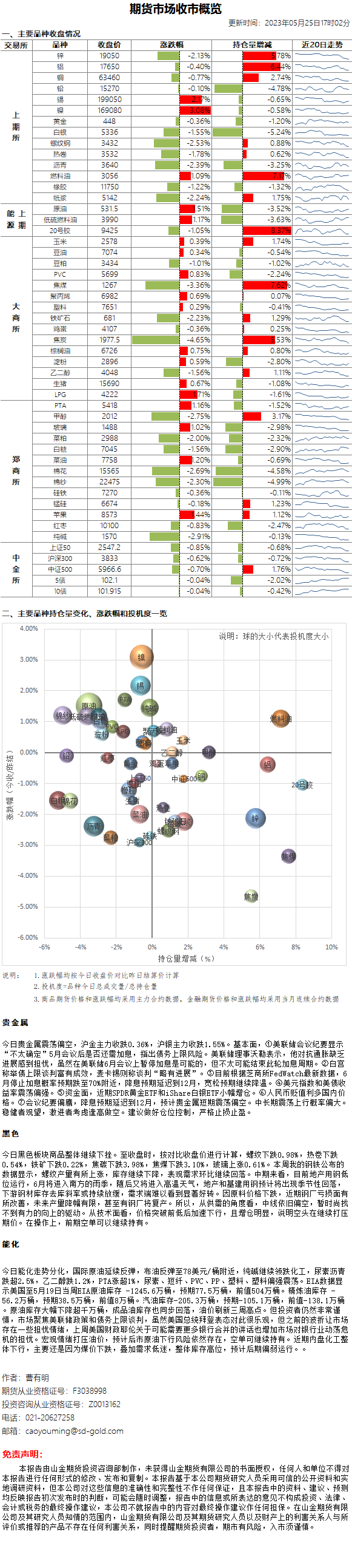 b92315d2fa312fe9e4e752008db7249.png