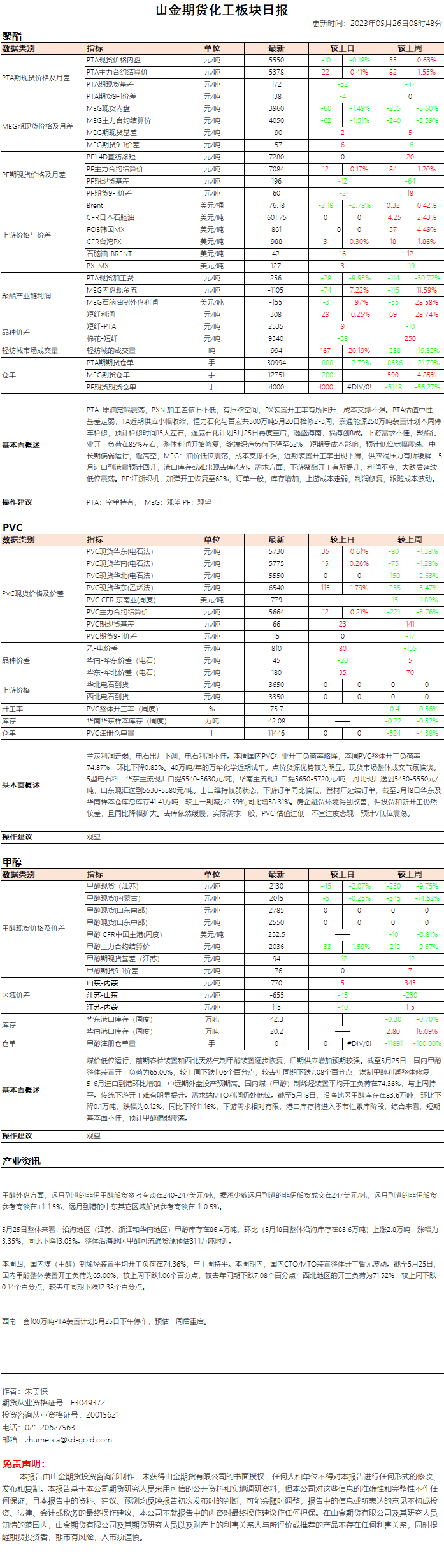 988ee5e414b064c6925333e852fcc98.png