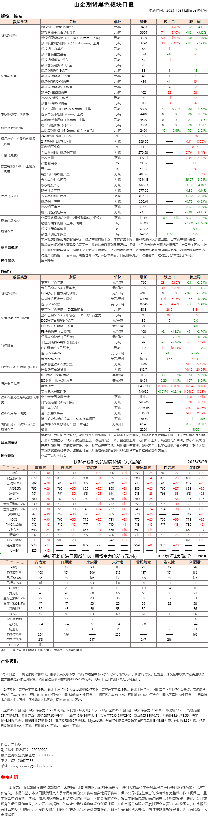 黑色日报.png