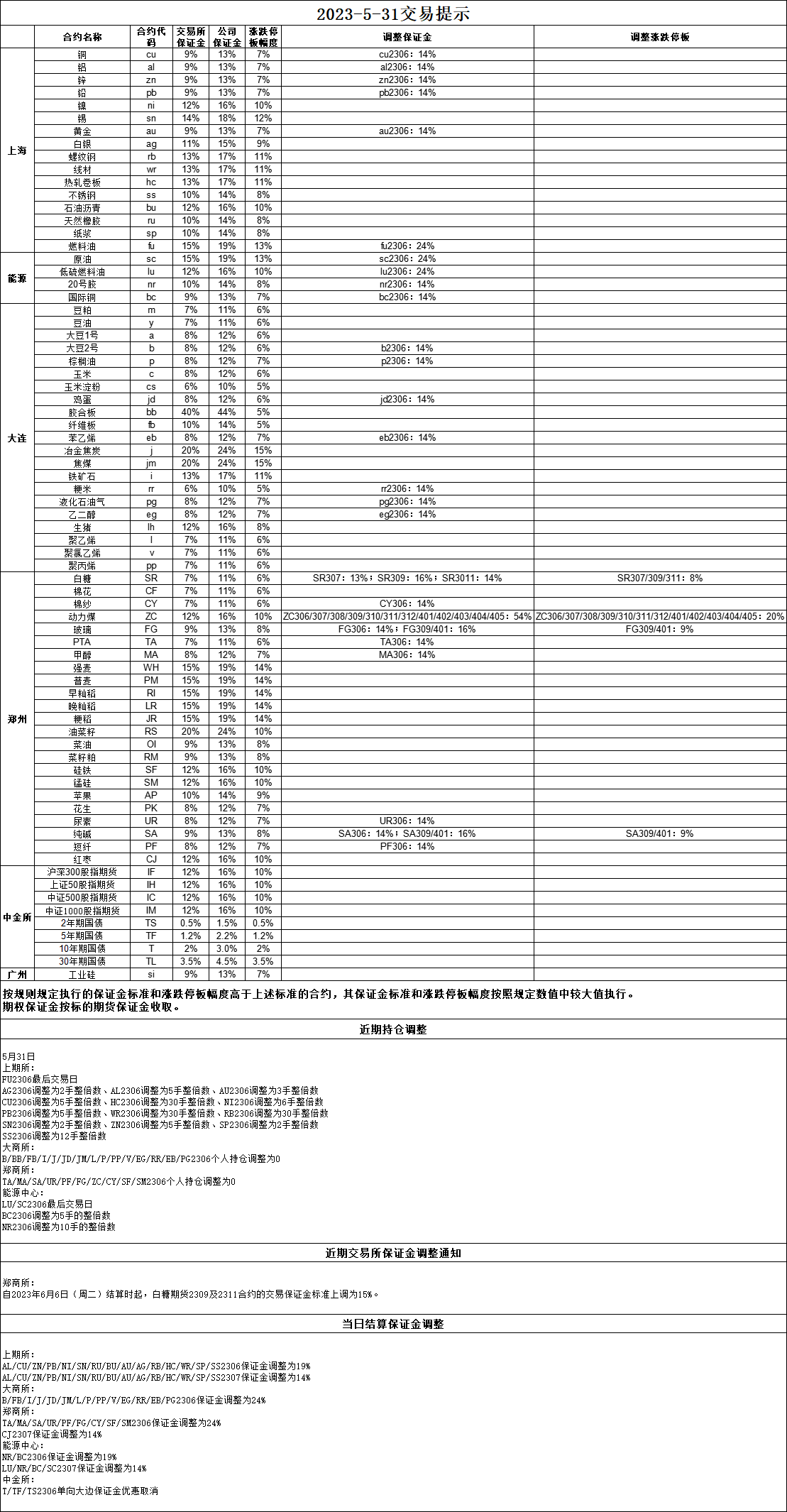 114254B4-A567-4c4b-8D2A-AF01BF245E73.png