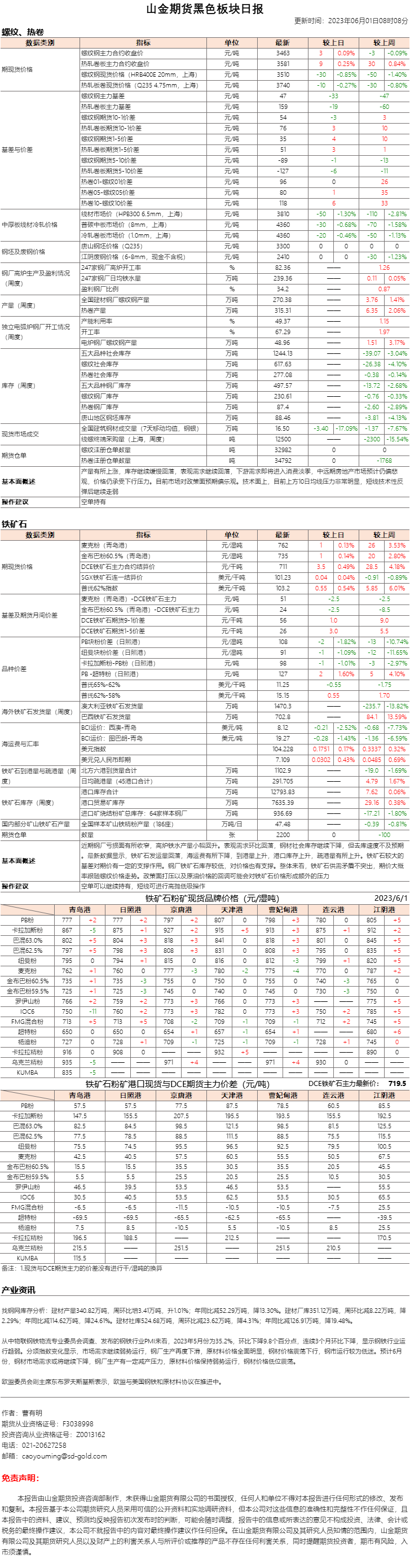 黑色日报.png