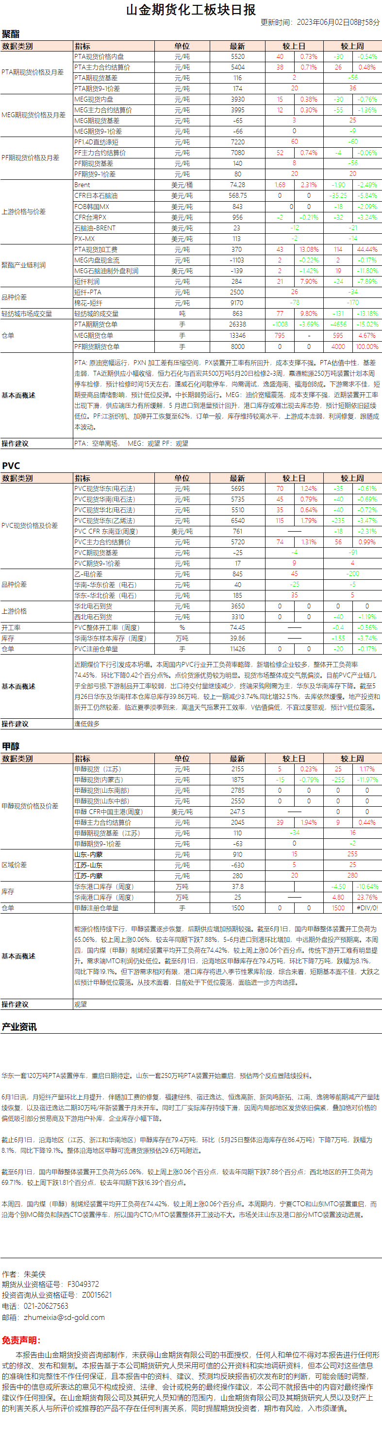 055f07ae26a908a4fb494e21b95e599.png