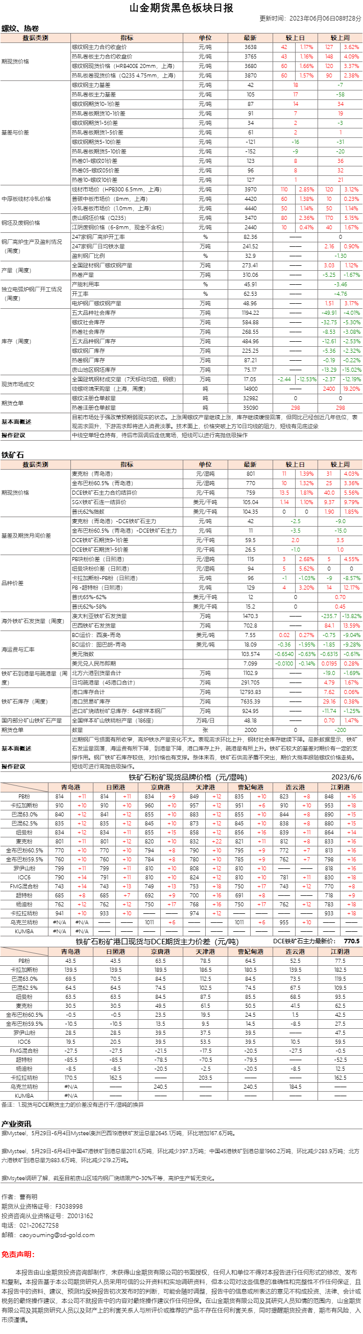 黑色日报.png